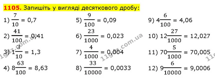 1105. Запишіть у вигляді десяткового дробу: — ГДЗ Математика 5 клас Кравчук