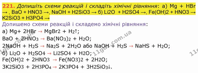 221. Допишіть схеми реакцій і складіть хімічні рівняння: а) Mg + HBr → , BaO + HNO3 →, NaOH + H2SiO3 → б) Li2O + H2SO4 →, Fe(ОН)2 + — ГДЗ Хімія 8 клас Попель