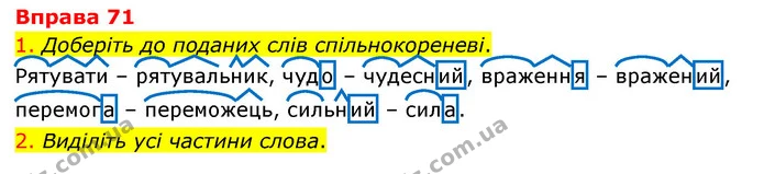 71 — ГДЗ Українська мова 6 клас Літвінова