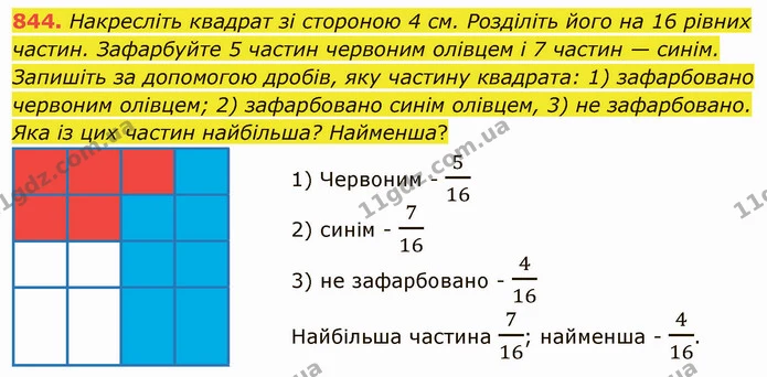 844. Накресліть квадрат зі стороною 4 см. Розділіть його на 16 рівних частин. Зафарбуйте 5 частин червоним олівцем і 7 частин — синім — ГДЗ Математика 5 клас Тарасенкова 2022