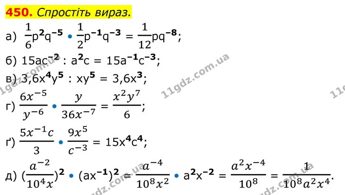 450. Спростіть вираз. — ГДЗ Алгебра 8 клас Бевз