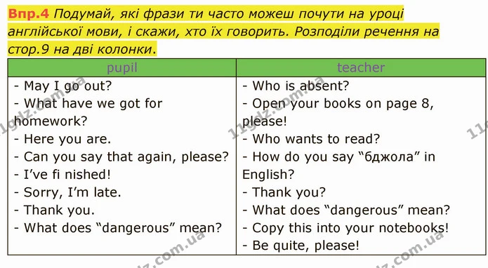 Стор. 8 — 4 — ГДЗ Англійська мова 6 клас Карпюк 2014 — ГДЗ Англійська мова 6 клас Карпюк 2014