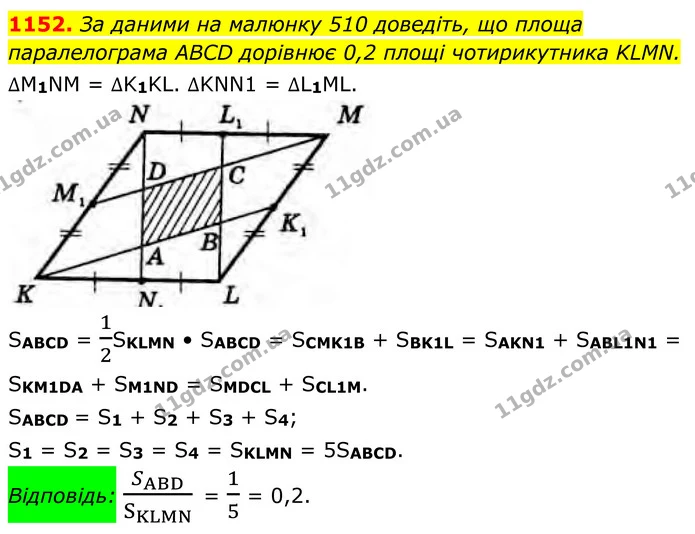 1152. За даними на малюнку 510 доведіть, що площа паралелограма ABCD дорівнює 0,2 площі чотирикутника KLMN. — ГДЗ Геометрія 8 клас Бурда