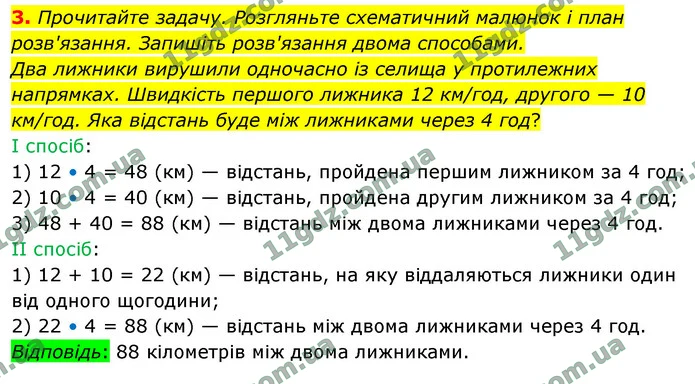 3. Прочитайте задачу. Розгляньте схематичний малюнок і план розв'язання. Запишіть розв'язання двома способами. — ГДЗ Математика 4 клас Логачевська 1-2 ч. 2021