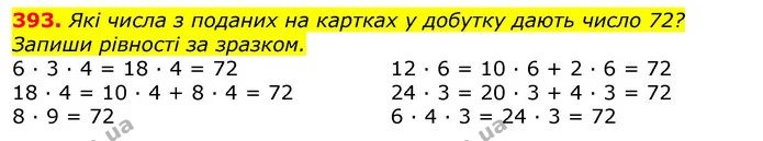 393. Які числа з поданих на картках у добутку дають число 72? Запиши рівності за зразком. — ГДЗ Математика 3 клас Листопад 1-2 ч.