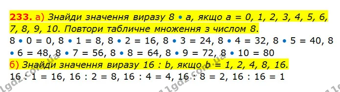 ГДЗ Математика 3 клас Заїка 1-2 ч. — ГДЗ Математика 3 клас Заїка 1-2 ч.