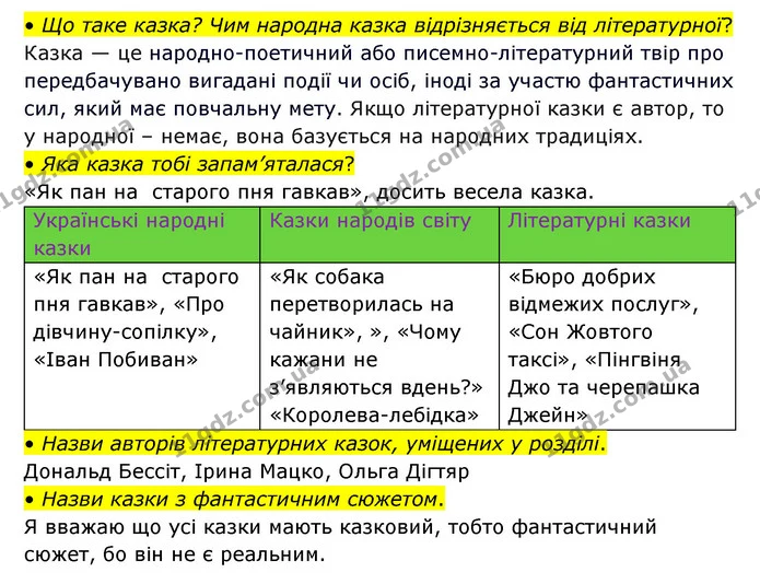 Стор. 83 — 2 — ГДЗ Українська мова та читання 3 клас Савчук — ГДЗ Українська мова та читання 3 клас Савчук