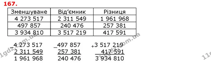 ГДЗ Математика 5 клас Істер 2018 — ГДЗ Математика 5 клас Істер 2018