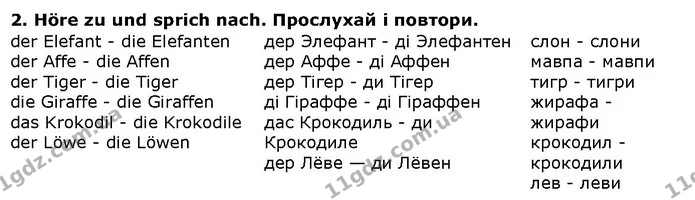 Стор. 103 — 2 — ГДЗ Німецька мова 1 клас Сотникова — ГДЗ Німецька мова 1 клас Сотникова