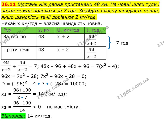 26.11 Відстань між двома пристанями 48 км. На човні шлях туди і назад можна подолати за 7 год. Знайдіть власну швидкість човна, якщо — ГДЗ Алгебра 8 клас Істер