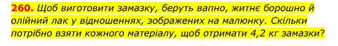 260. Щоб виготовити замазку, беруть вапно, житнє борошно й олійний лак у відношеннях, зображених на малюнку. Скільки потрібно взяти — ГДЗ Математика 6 клас Бевз 1-2 ч.