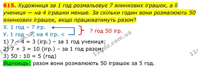 615. Художниця за 1 год розмальовує 7 ялинкових іграшок, а її учениця — на 4 іграшки менше. За скільки годин вони розмалюють 50 — ГДЗ Математика 3 клас Листопад 1-2 ч.