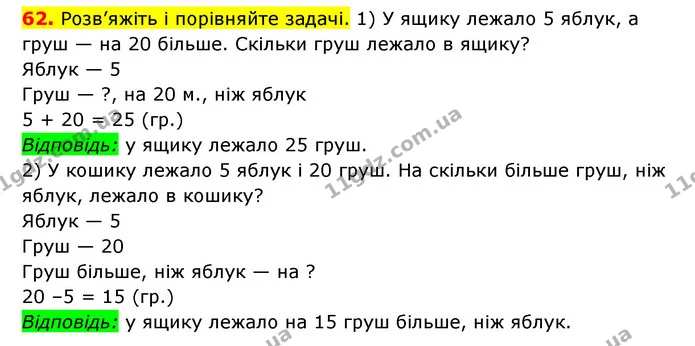 62. Розв’яжіть і порівняйте задачі. 1) У ящику лежало 5 яблук, а груш — на 20 більше. Скільки груш лежало в ящику? — ГДЗ Математика 3 клас Будна 1-2 ч.
