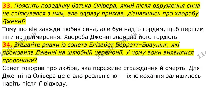33. Поясніть поведінку батька Олівера, який після одруження сина не спілкувався з ним, але одразу приїхав, дізнавшись про хворобу — ГДЗ Зарубіжна література 8 клас Міляновська