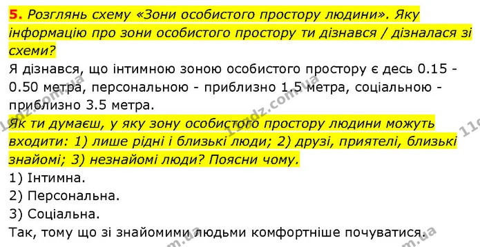 5. Розглянь схему «Зони особистого простору людини». Яку інформацію про зони особистого простору ти дізнався / дізналася зі схеми? — ГДЗ Етика 6 клас Давидюк