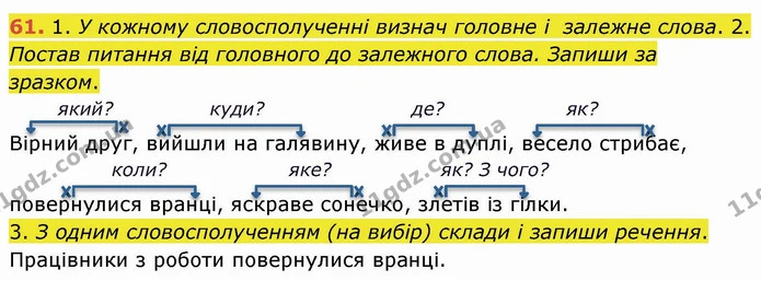 61. 1. У кожному словосполученні визнач головне і залежне слова. 2. Постав питання від головного до залежного слова. Запиши за зразком. — ГДЗ Українська мова та читання 4 клас Коваленко