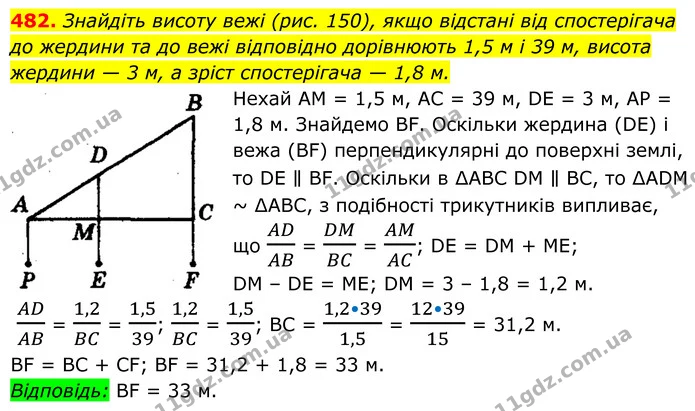 482. Знайдіть висоту вежі (рис. 150), якщо відстані від спостерігача — ГДЗ Геометрія 8 клас Мерзляк