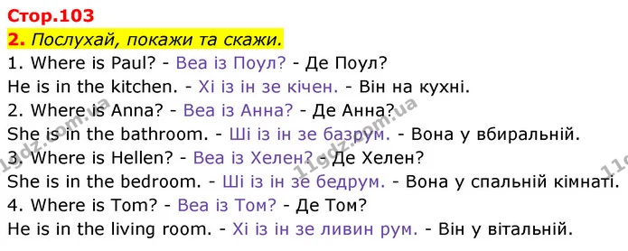 2. Послухай, покажи та скажи. — Англійська мова 1 клас Мітчелл