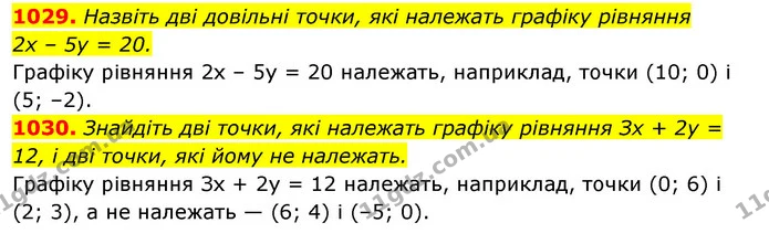 1029. Назвіть дві довільні точки, які належать графіку рівняння — ГДЗ Алгебра 7 клас Істер 2020