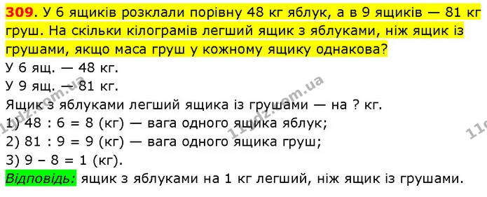 309. У 6 ящиків розклали порівну 48 кг яблук, а в 9 ящиків — 81 кг груш. На скільки кілограмів легший ящик з яблуками, ніж ящик із — ГДЗ Математика 3 клас Будна 1-2 ч.