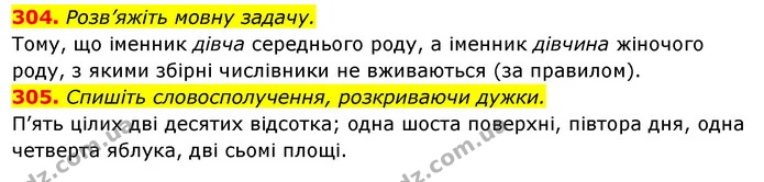304. Розв’яжіть мовну задачу. — ГДЗ Українська мова 6 клас Ворон, Солопенко