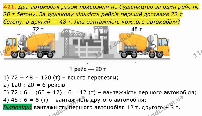 421. Два автомобілі разом привозили на будівництво за один рейс по 20 т бетону. За однакову кількість рейсів перший доставив 72 т — ГДЗ Математика 4 клас Лишенко 1-2 ч.