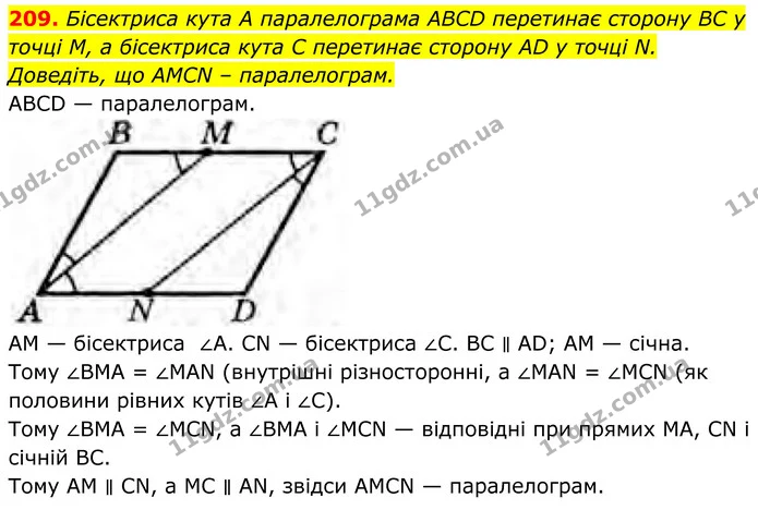 209. Бісектриса кута А паралелограма ABCD перетинає сторону BC у точці М, а бісектриса кута C перетинає сторону AD у точці N. Доведіть — ГДЗ Геометрія 8 клас Бурда