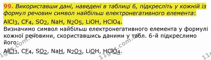 ГДЗ Хімія 8 клас Попель — ГДЗ Хімія 8 клас Попель