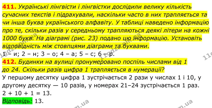 411. Українські лінгвісти і лінгвістки дослідили велику кількість сучасних текстів і підрахували, наскільки часто в них трапляється та — ГДЗ Алгебра 8 клас Мерзляк