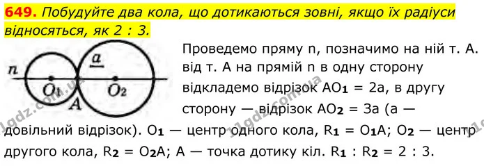 649. Побудуйте два кола, що дотикаються зовні, якщо їх радіуси відносяться, як 2 : 3. — ГДЗ Геометрія 8 клас Бурда