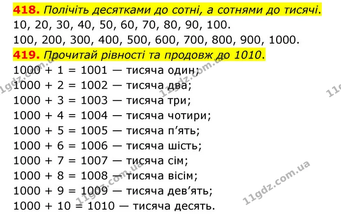 418. Полічіть десятками до сотні, а сотнями до тисячі. — ГДЗ Математика 4 клас Бевз 1 та 2 частини