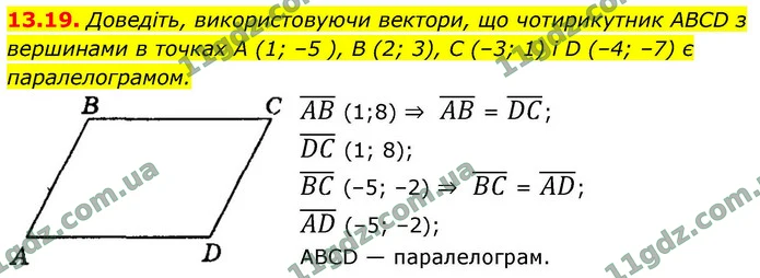 13.19. Доведіть, використовуючи вектори, що чотирикутник ABCD з вершинами в точках A (1; –5 ), B (2; 3), C (–3; 1) і D (–4; –7) є — ГДЗ Геометрія 9 клас Мерзляк 2026