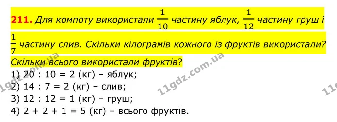 211. Для компоту використали 110 частину яблук, 112 частину груш і 17 частину слив. Скільки кілограмів кожного із фруктів використали? — ГДЗ Математика 4 клас Бевз 1 та 2 частини