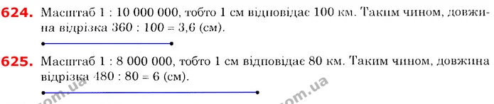 ГДЗ Математика 6 клас Істер — ГДЗ Математика 6 клас Істер