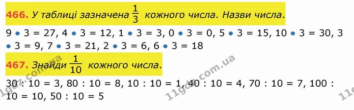 466. У таблиці зазначена кожного числа. Назви числа. — ГДЗ Математика 3 клас Листопад 1-2 ч.
