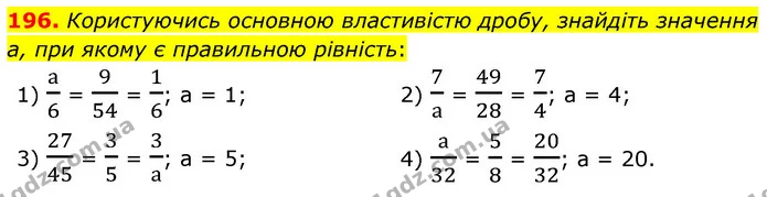 196. Користуючись основною властивістю дробу, знайдіть значення а, при якому є правильною рівність: — ГДЗ Математика 6 клас Мерзляк 2023 1-2 ч.