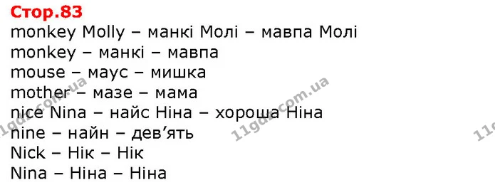 monkey Molly – манкі Молі – мавпа Молі — Решебник English 1 клас Карпюк 2018