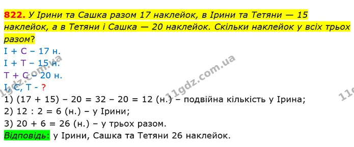 822. У Ірини та Сашка разом 17 наклейок, в Ірини та Тетяни — 15 наклейок, а в Тетяни і Сашка — 20 наклейок. Скільки наклейок у всіх — ГДЗ Математика 5 клас Істер 2022