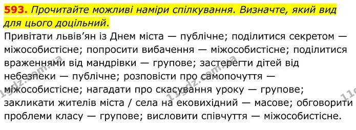 593. Прочитайте можливі наміри спілкування. Визначте, який вид для цього доцільний. — ГДЗ Українська мова 6 клас Голуб 2023