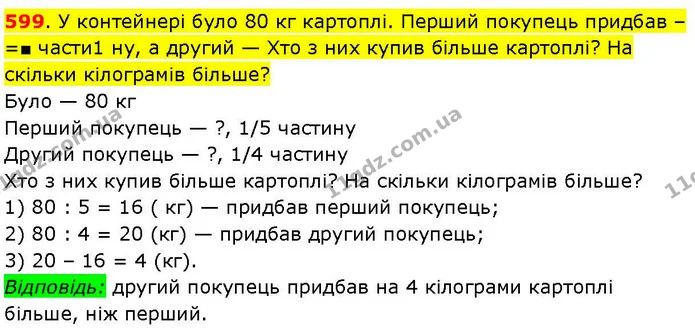 599. У контейнері було 80 кг картоплі. Перший покупець придбав –=■ части1 ну, а другий — Хто з них купив більше картоплі? На скільки — ГДЗ Математика 3 клас Козак 1-2 ч.