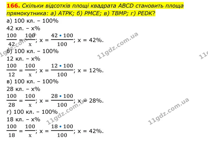 166. Скільки відсотків площі квадрата ABCD становить площа прямокутника: а) ATPK; б) РМСЕ; в) TBMP; г) PEDK? — ГДЗ Математика 6 клас Бевз 1-2 ч.
