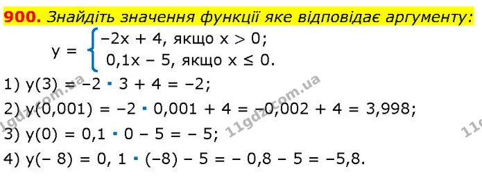 900. Знайдіть значення функції яке відповідає аргументу: — Алгебра 7 клас Мерзляк 2024