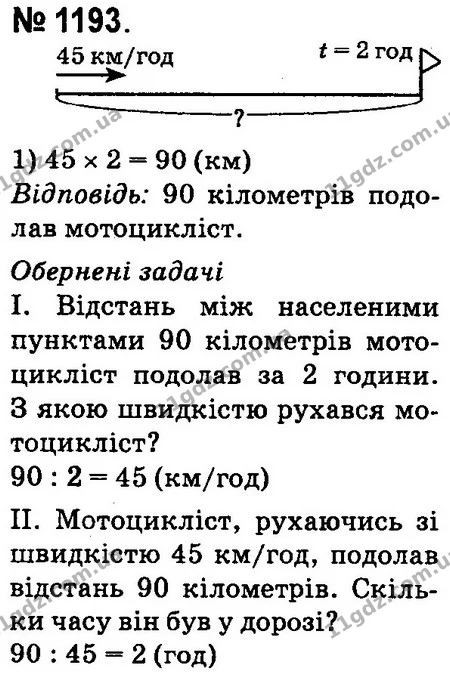 ГДЗ Математика 4 клас Оляницька 2015 — ГДЗ Математика 4 клас Оляницька 2015
