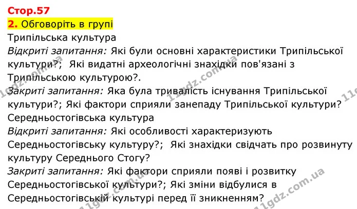 2. Обговоріть в групі — Історія України Всесвітня історія 6 клас Щупак
