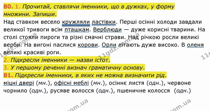 80. 1. Прочитай, ставлячи іменники, що в дужках, у форму — ГДЗ Українська мова та читання 4 клас Коваленко