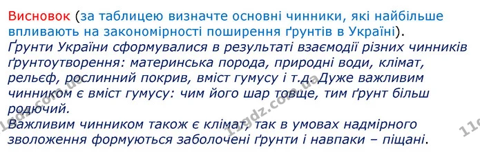 Пр.8 (1.2) — ГДЗ Зошит Географія 8 клас Топузов — ГДЗ Зошит Географія 8 клас Топузов