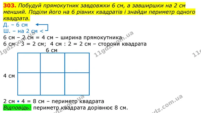 303. Побудуй прямокутник завдовжки 6 см, а завширшки на 2 см менший. Поділи його на 6 рівних квадратів і знайди периметр одного — ГДЗ Математика 3 клас Лишенко (1, 2 частина)