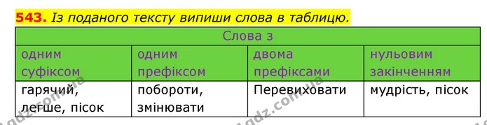 543. Із поданого тексту випиши слова в таблицю. — ГДЗ Українська мова 6 клас Онатій