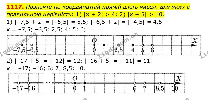 1117. Позначте на координатній прямій шість чисел, для яких є правильною нерівність: 1) |x + 2| > 4; 2) |х + 5| > 10. — ГДЗ Математика 6 клас Тарасенкова 2023 1-2 ч.