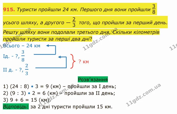 915. Туристи пройшли 24 км. Першого дня вони пройшли — ГДЗ Математика 5 клас Тарасенкова 2022
